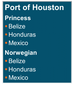 Port of Houston blue